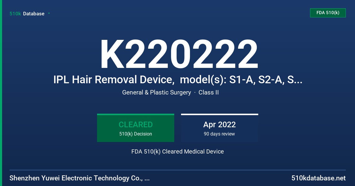 K220222 IPL Hair Removal Device,  model(s): S1-A, S2-A, S1, S2, S3, S4 FDA 510(k) Cleared Medical Device