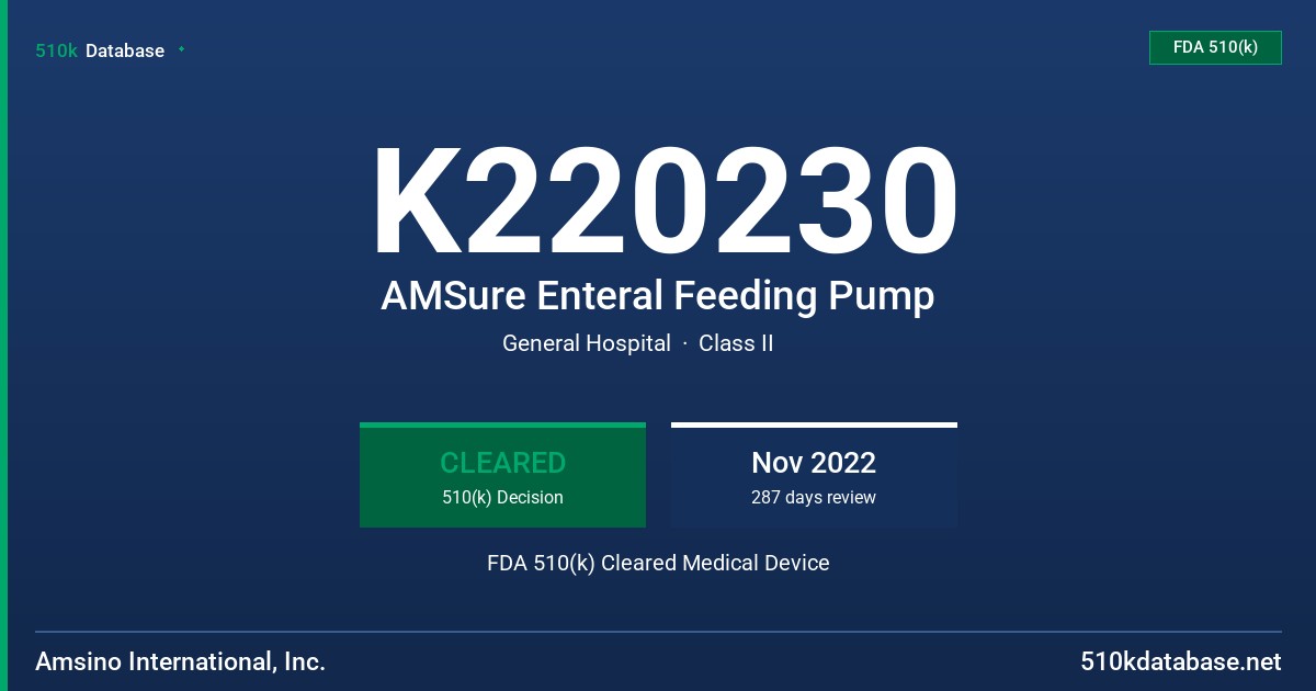K220230 AMSure Enteral Feeding Pump FDA 510(k) Cleared Medical Device