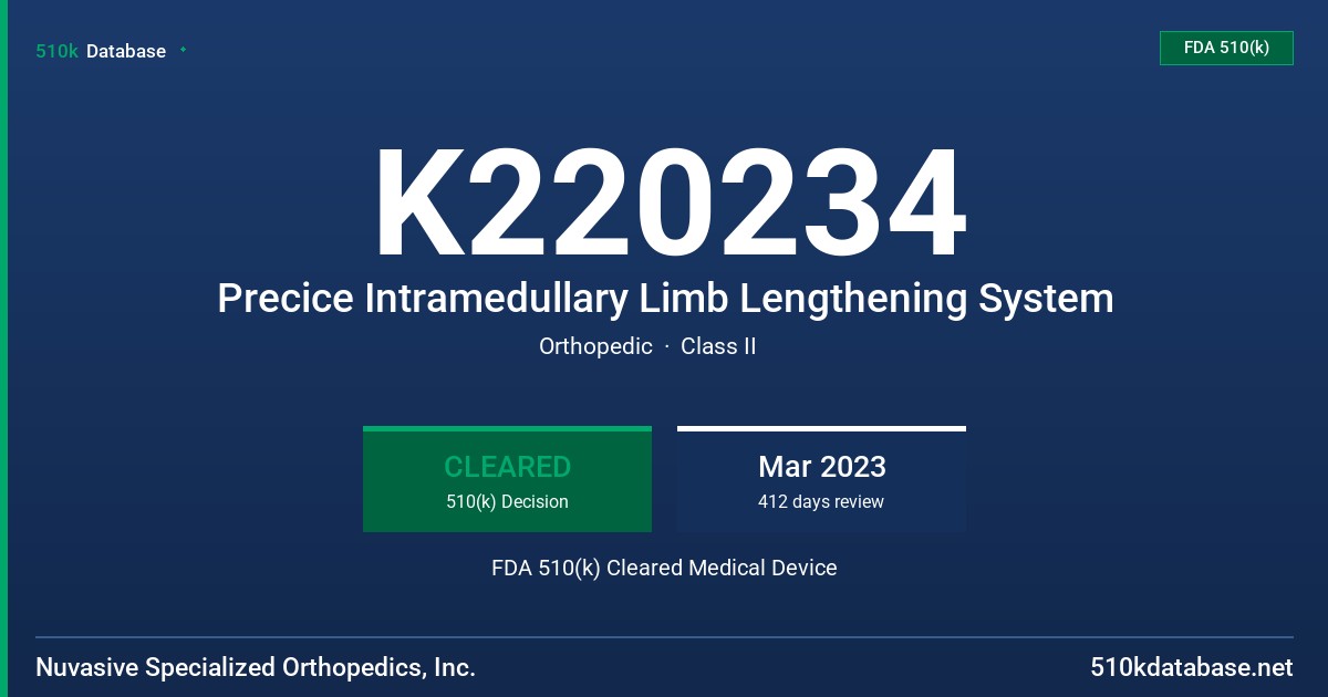 K220234 Precice Intramedullary Limb Lengthening System FDA 510(k) Cleared Medical Device