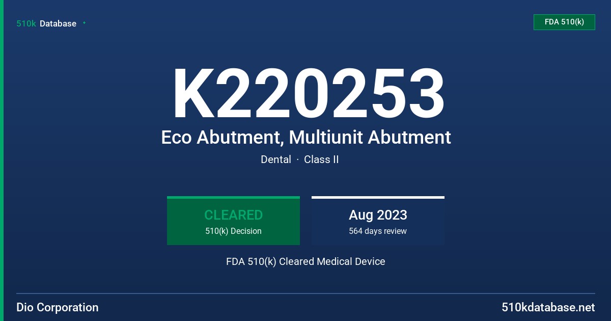 K220253 Eco Abutment, Multiunit Abutment FDA 510(k) Cleared Medical Device