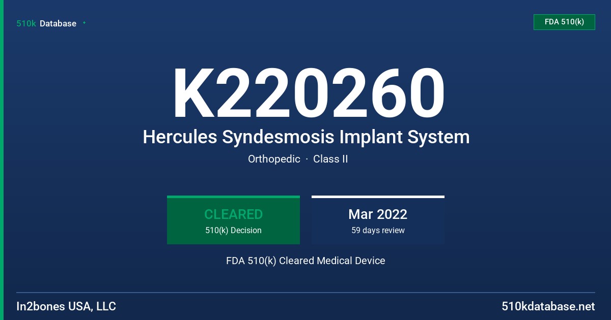K220260 Hercules Syndesmosis Implant System FDA 510(k) Cleared Medical Device