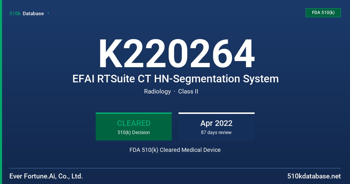 K220264 EFAI RTSuite CT HN-Segmentation System FDA 510(k) Cleared Medical Device
