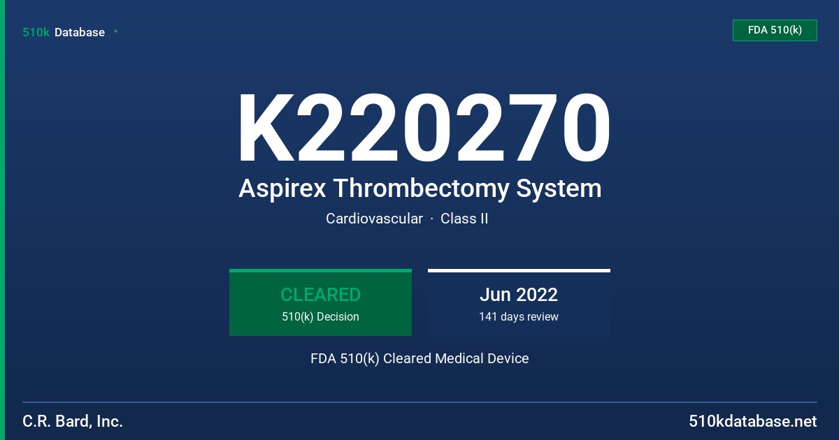 K220270 Aspirex Thrombectomy System FDA 510(k) Cleared Medical Device