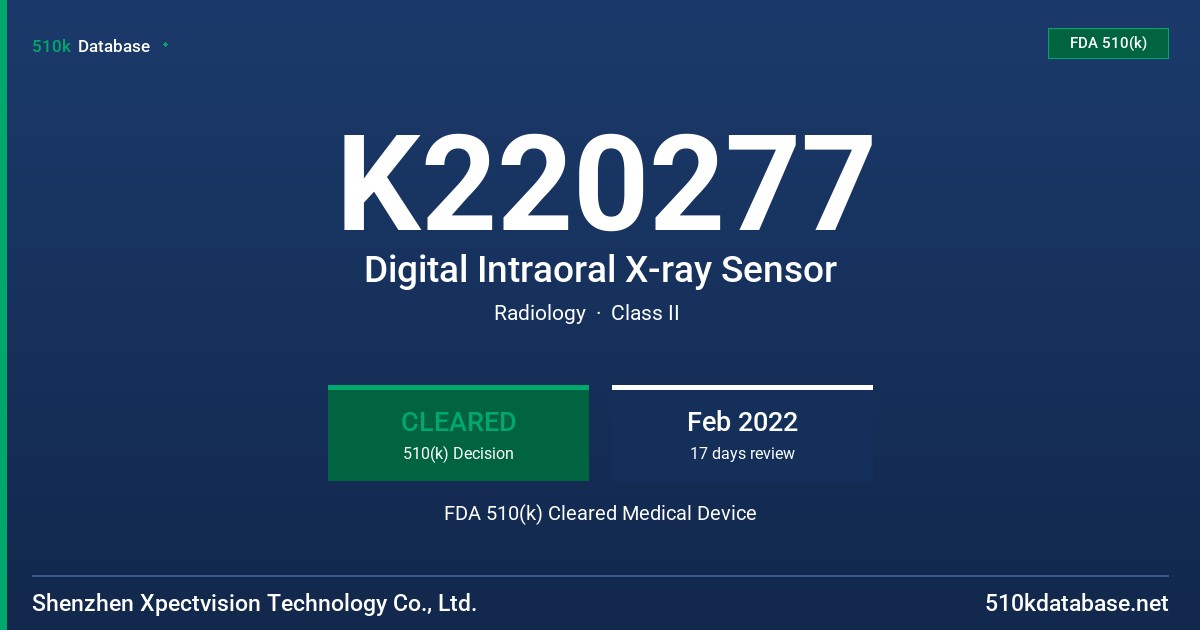 K220277 Digital Intraoral X-ray Sensor FDA 510(k) Cleared Medical Device