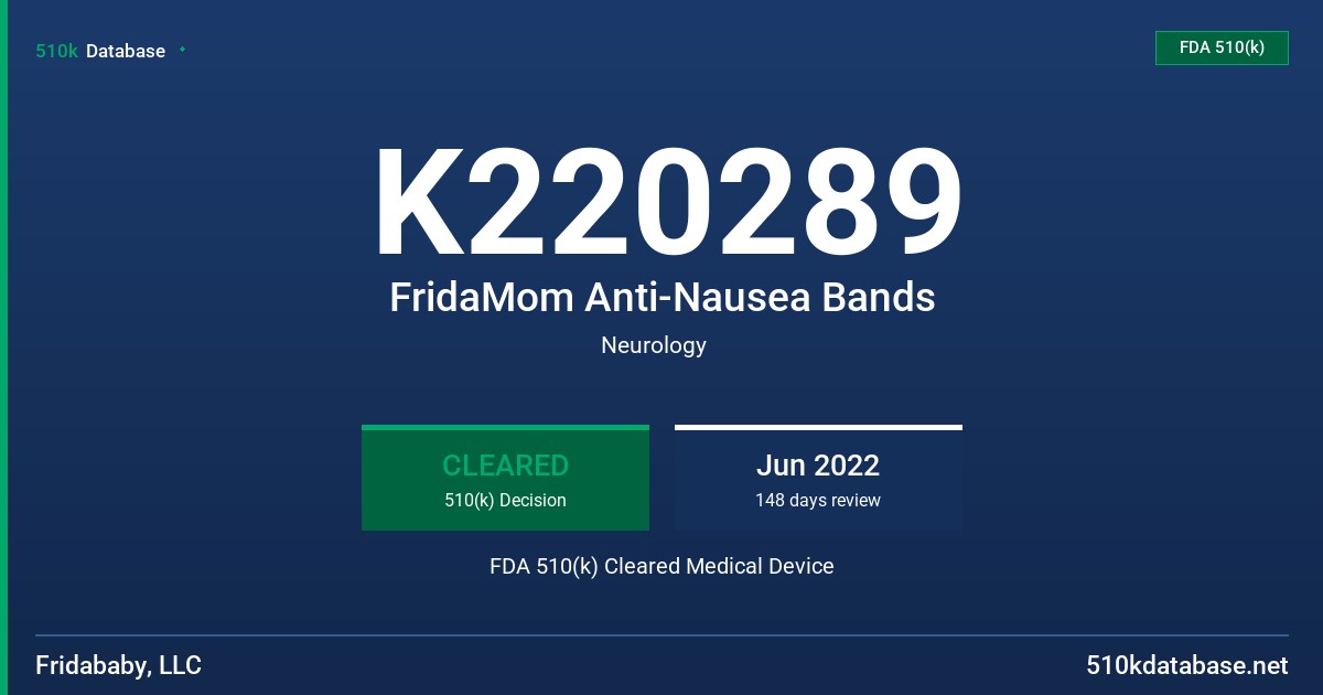 K220289 FridaMom Anti-Nausea Bands FDA 510(k) Cleared Medical Device