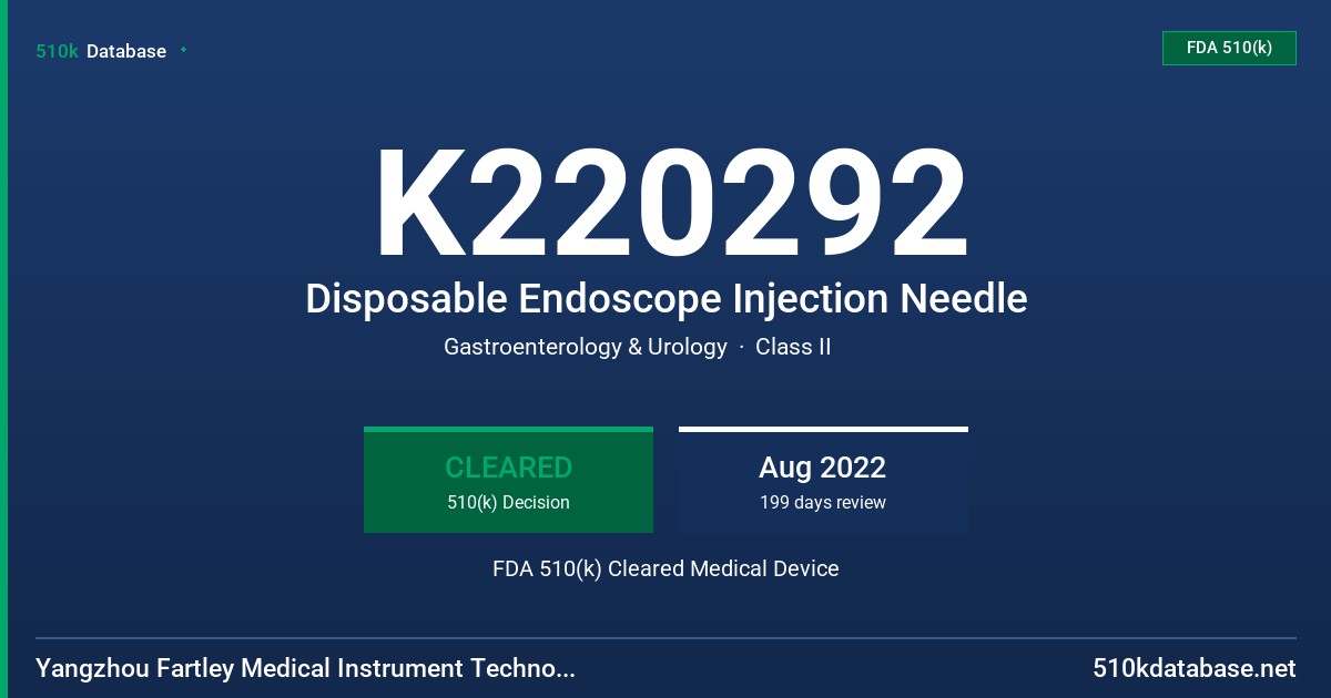 K220292 Disposable Endoscope Injection Needle FDA 510(k) Cleared Medical Device