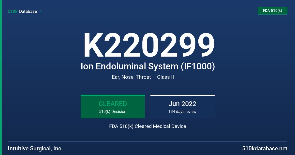 K220299 Ion Endoluminal System (IF1000) FDA 510(k) Cleared Medical Device