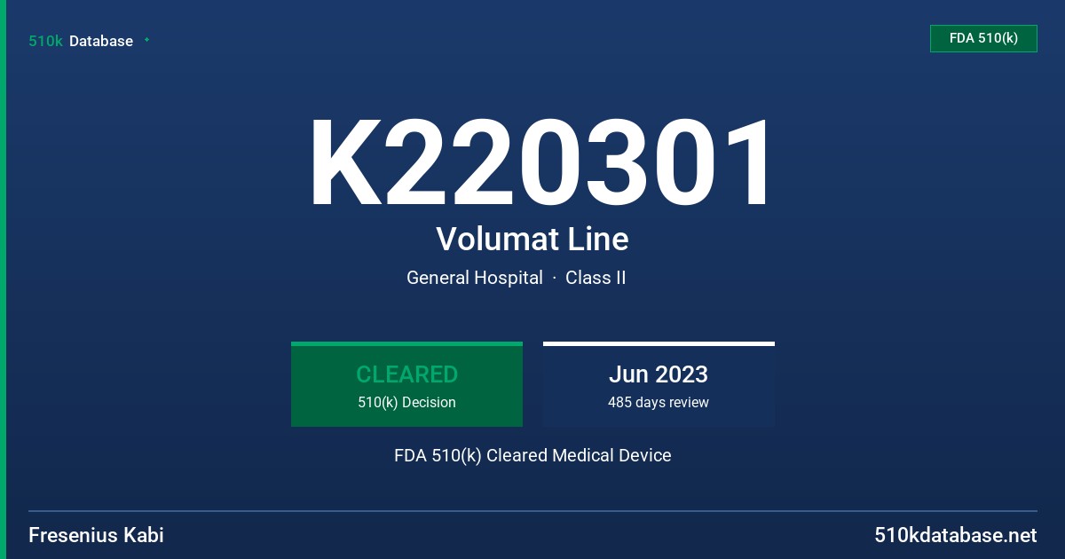 K220301 Volumat Line FDA 510(k) Cleared Medical Device
