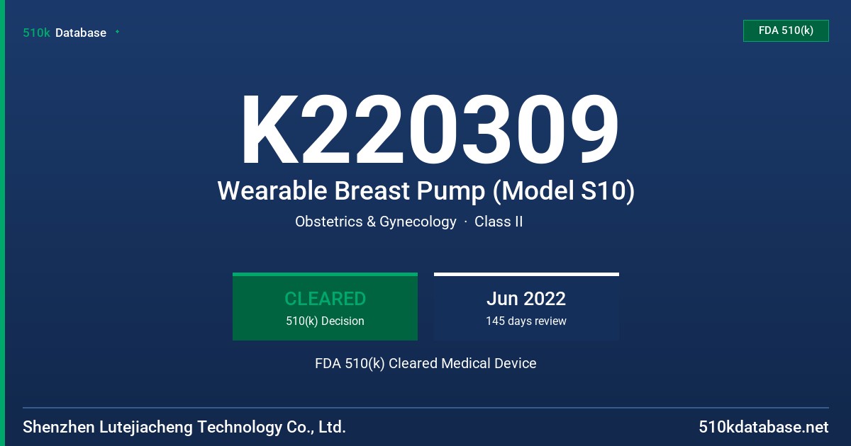 K220309 Wearable Breast Pump (Model S10) FDA 510(k) Cleared Medical Device