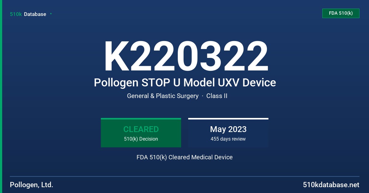 K220322 Pollogen STOP U Model UXV Device FDA 510(k) Cleared Medical Device