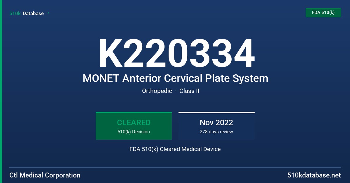 K220334 MONET Anterior Cervical Plate System FDA 510(k) Cleared Medical Device