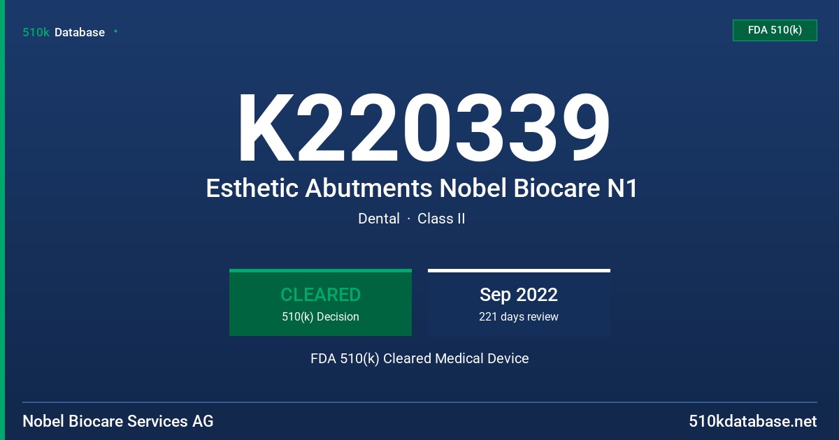 K220339 Esthetic Abutments Nobel Biocare N1 FDA 510(k) Cleared Medical Device