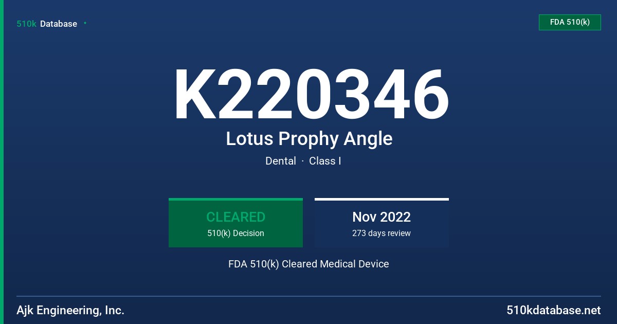 K220346 Lotus Prophy Angle FDA 510(k) Cleared Medical Device