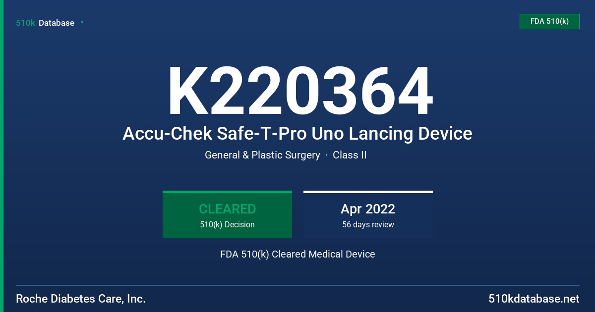 K220364 Accu-Chek Safe-T-Pro Uno Lancing Device FDA 510(k) Cleared Medical Device