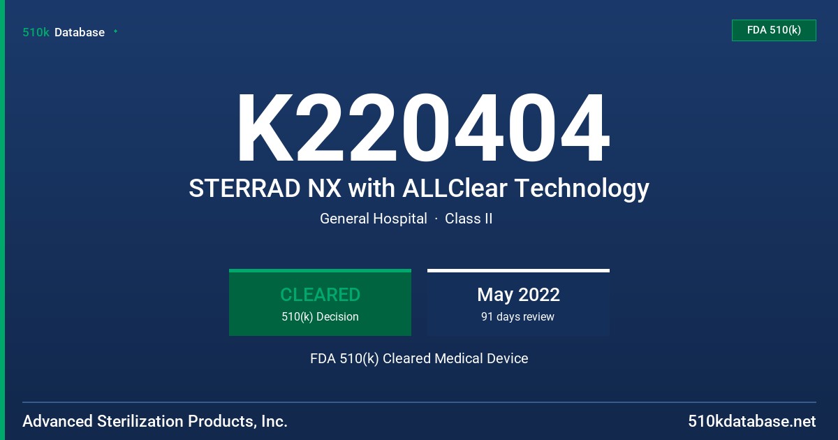 K220404 STERRAD NX with ALLClear Technology FDA 510(k) Cleared Medical Device