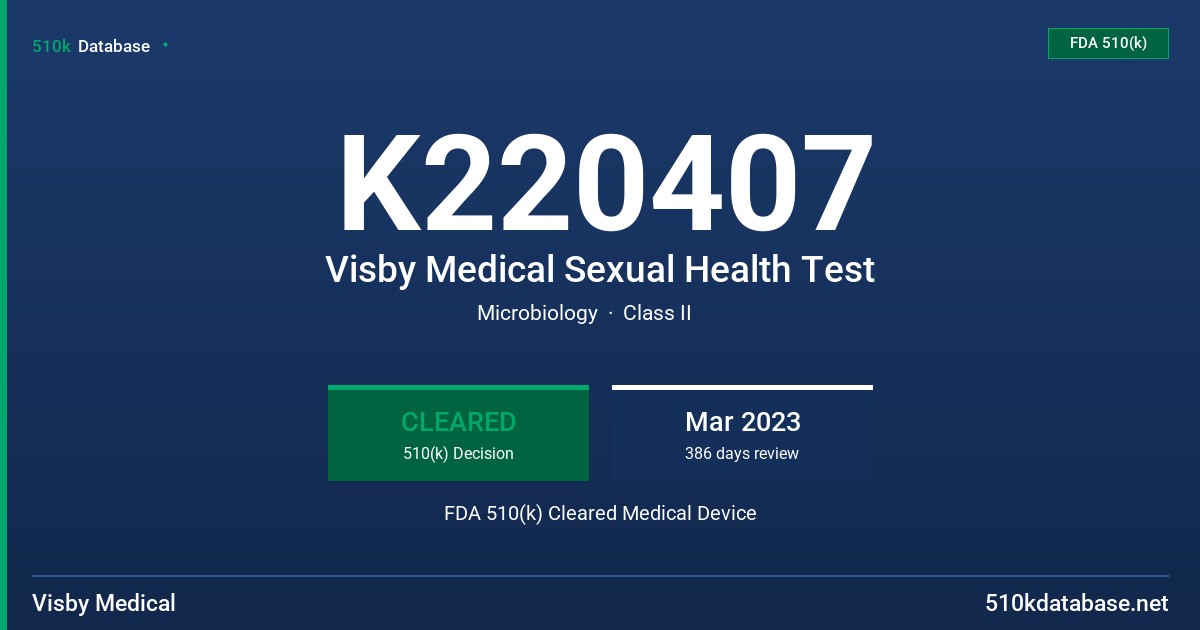 K220407 Visby Medical Sexual Health Test FDA 510(k) Cleared Medical Device