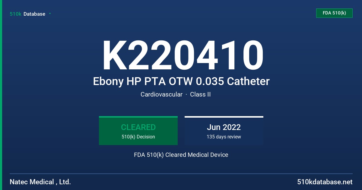 K220410 Ebony HP PTA OTW 0.035 Catheter FDA 510(k) Cleared Medical Device