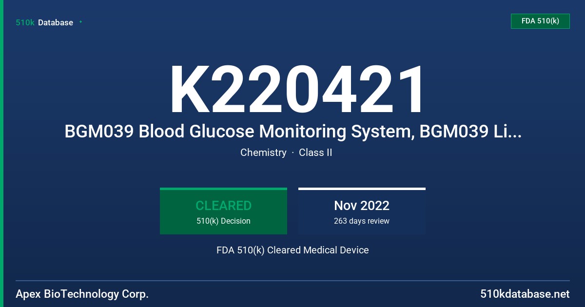 K220421 BGM039 Blood Glucose Monitoring System, BGM039 Link Blood Glucose Monitoring System FDA 510(k) Cleared Medical Device