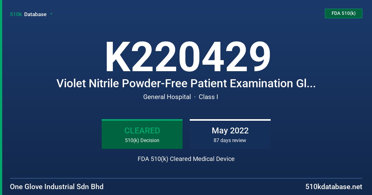 K220429 Violet Nitrile Powder-Free Patient Examination Glove, Non Sterile FDA 510(k) Cleared Medical Device