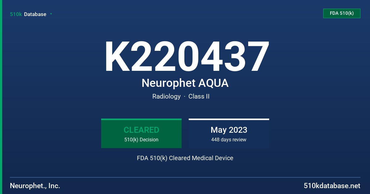 K220437 Neurophet AQUA FDA 510(k) Cleared Medical Device