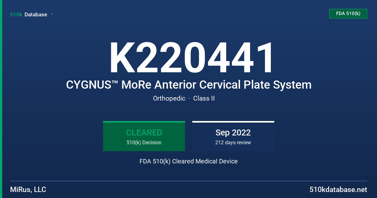 K220441 CYGNUS™ MoRe Anterior Cervical Plate System FDA 510(k) Cleared Medical Device