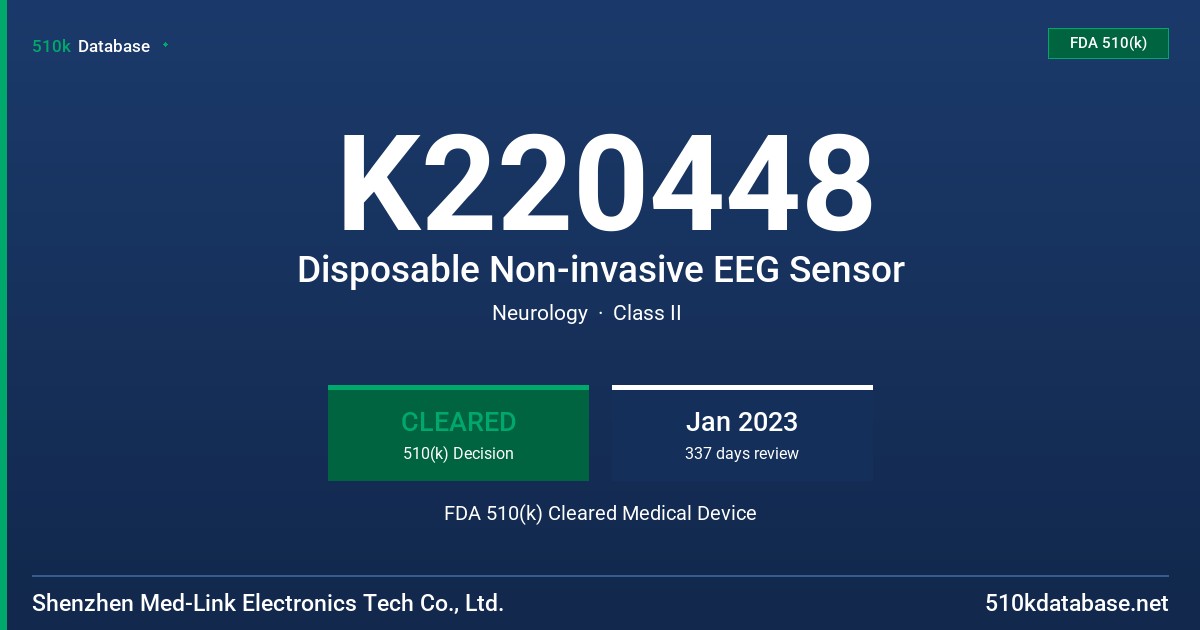 K220448 Disposable Non-invasive EEG Sensor FDA 510(k) Cleared Medical Device