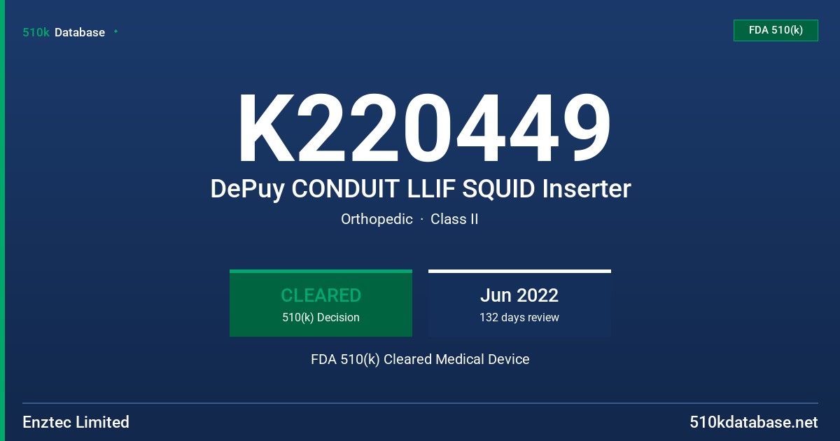 K220449 DePuy CONDUIT LLIF SQUID Inserter FDA 510(k) Cleared Medical Device