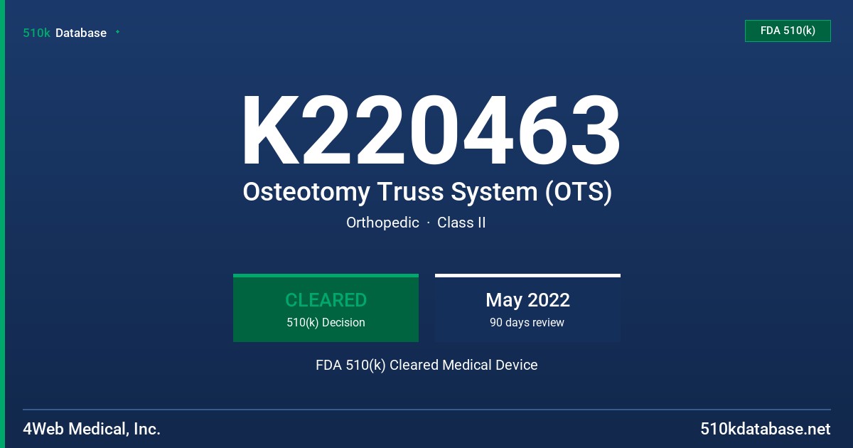 K220463 Osteotomy Truss System (OTS) FDA 510(k) Cleared Medical Device
