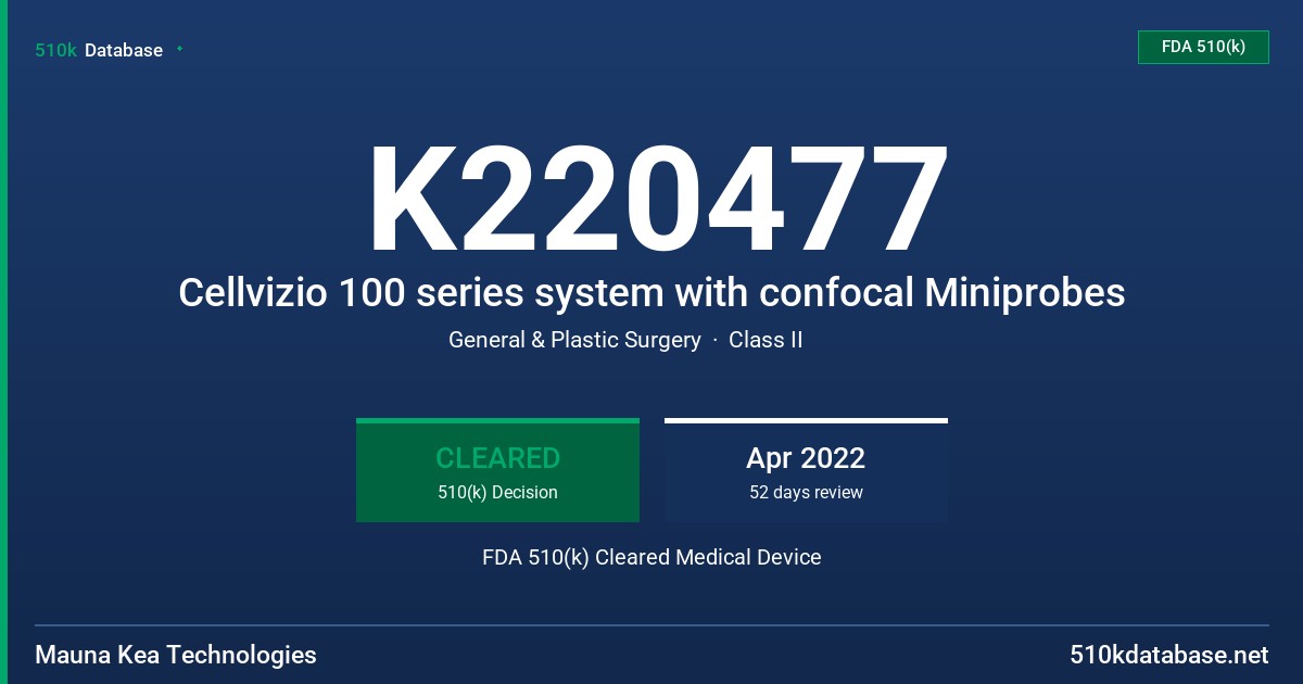 K220477 Cellvizio 100 series system with confocal Miniprobes FDA 510(k) Cleared Medical Device