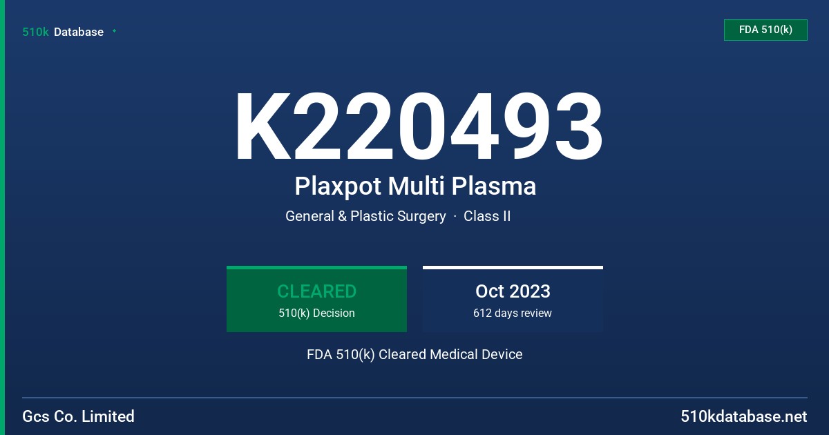 K220493 Plaxpot Multi Plasma FDA 510(k) Cleared Medical Device