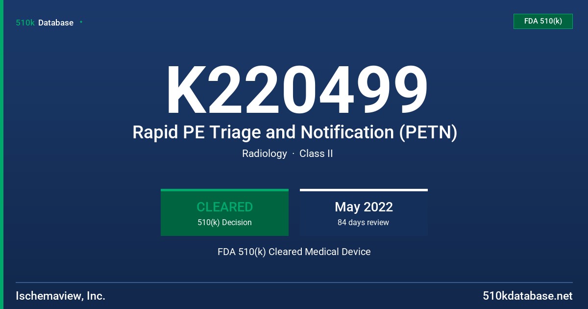 K220499 Rapid PE Triage and Notification (PETN) FDA 510(k) Cleared Medical Device