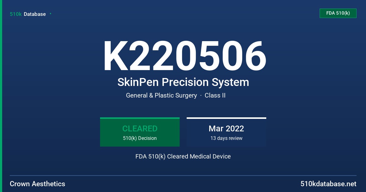 K220506 SkinPen Precision System FDA 510(k) Cleared Medical Device