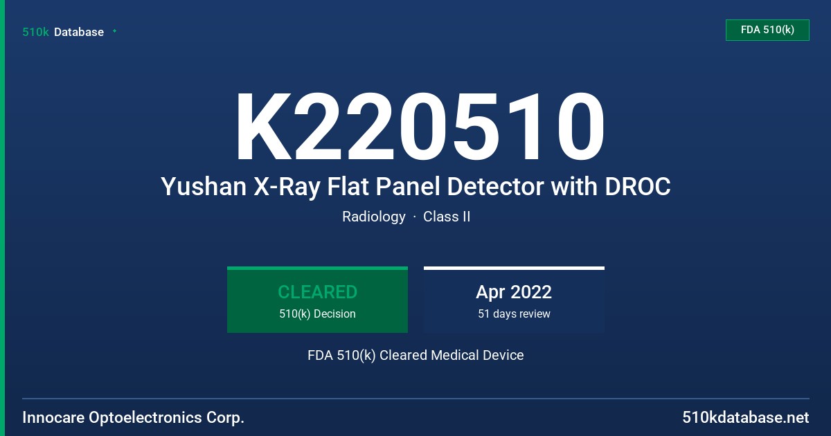 K220510 Yushan X-Ray Flat Panel Detector with DROC FDA 510(k) Cleared Medical Device