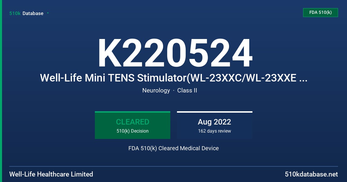 K220524 Well-Life Mini TENS Stimulator(WL-23XXC/WL-23XXE Series) FDA 510(k) Cleared Medical Device