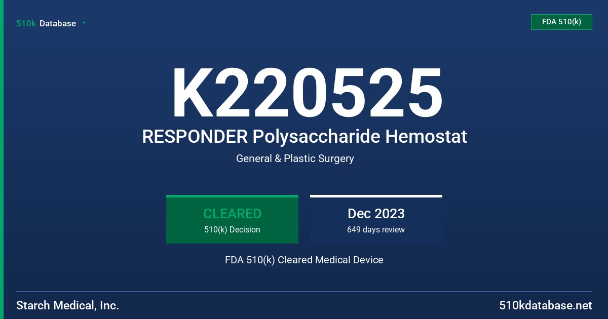 K220525 RESPONDER Polysaccharide Hemostat FDA 510(k) Cleared Medical Device