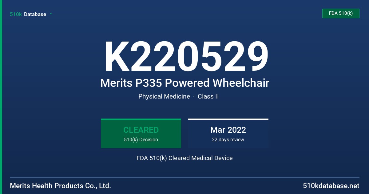 K220529 Merits P335 Powered Wheelchair FDA 510(k) Cleared Medical Device