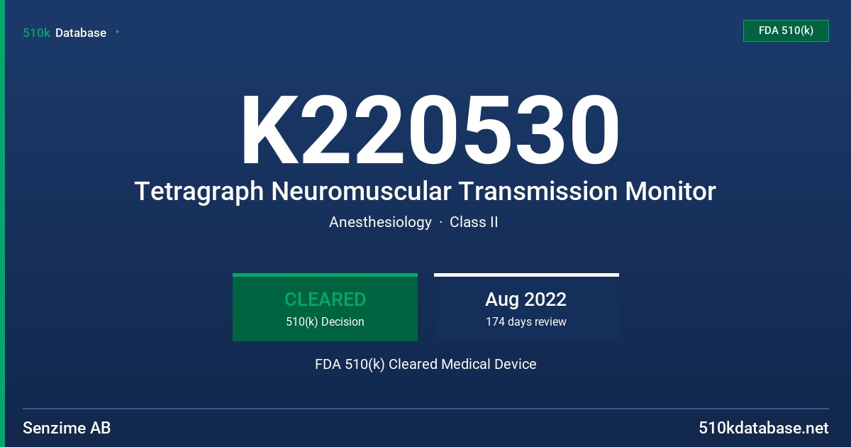 K220530 Tetragraph Neuromuscular Transmission Monitor FDA 510(k) Cleared Medical Device