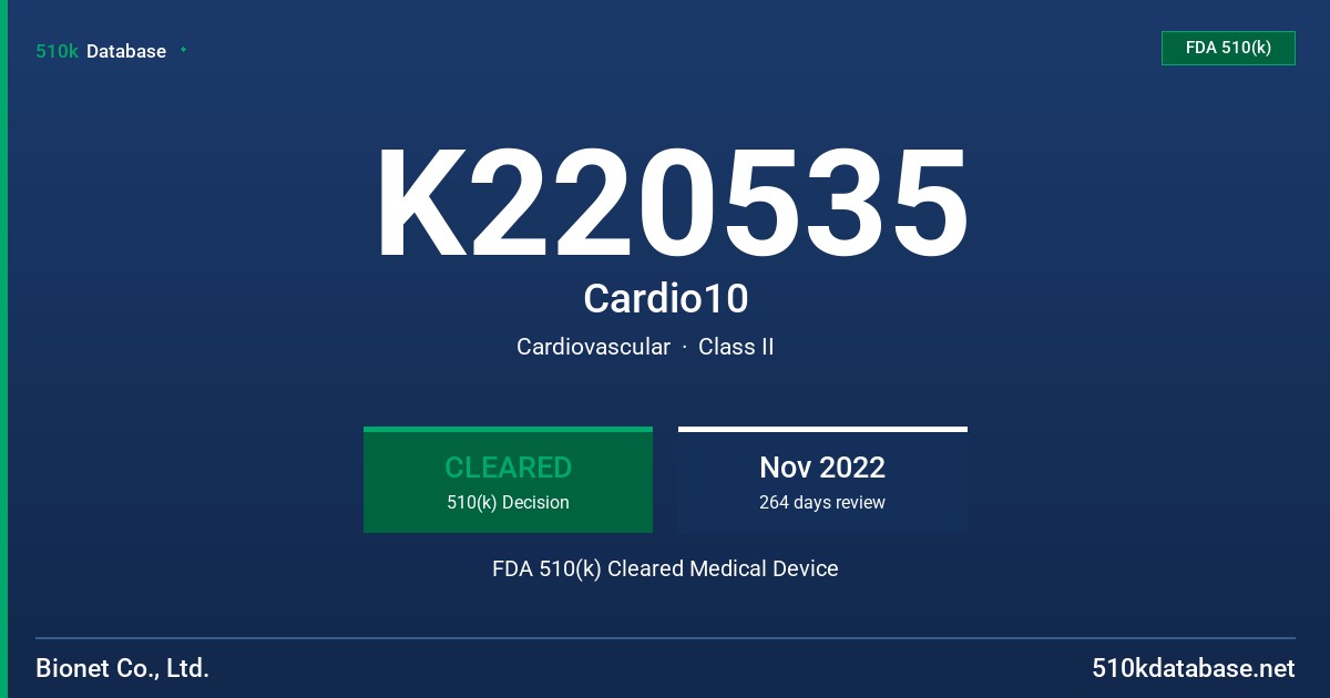 K220535 Cardio10 FDA 510(k) Cleared Medical Device