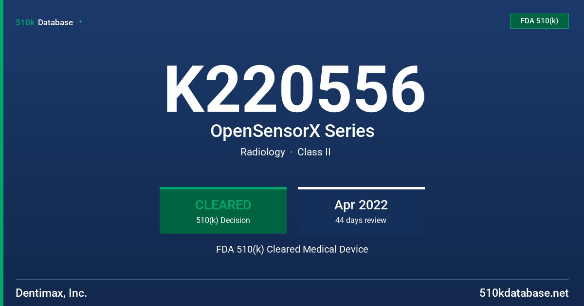 K220556 OpenSensorX Series FDA 510(k) Cleared Medical Device