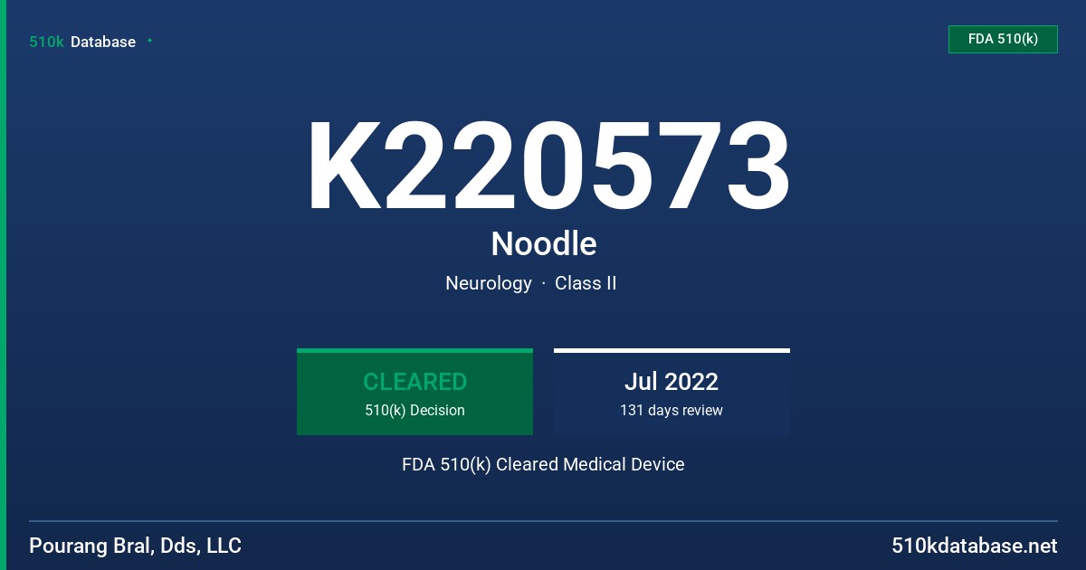 K220573 Noodle FDA 510(k) Cleared Medical Device