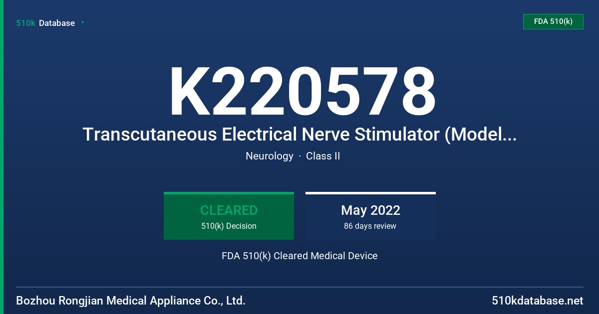 K220578 Transcutaneous Electrical Nerve Stimulator (Model RJTENS-1) FDA 510(k) Cleared Medical Device