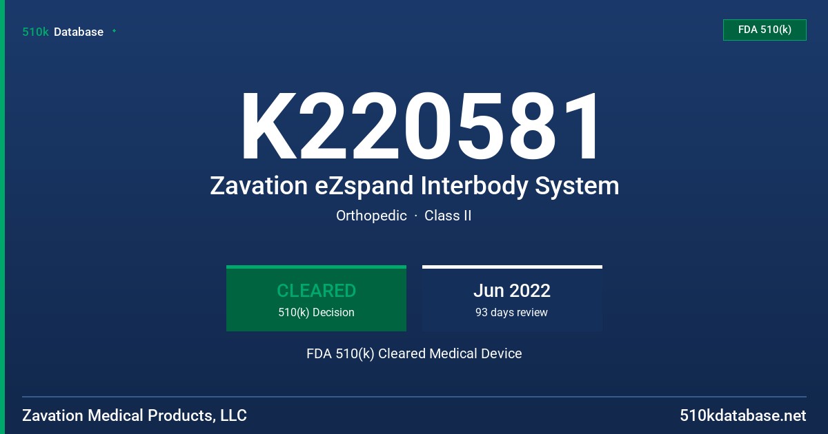 K220581 Zavation eZspand Interbody System FDA 510(k) Cleared Medical Device