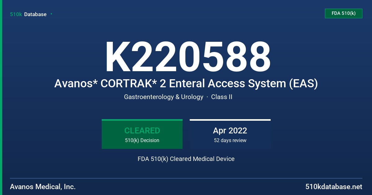 K220588 Avanos* CORTRAK* 2 Enteral Access System (EAS) FDA 510(k) Cleared Medical Device
