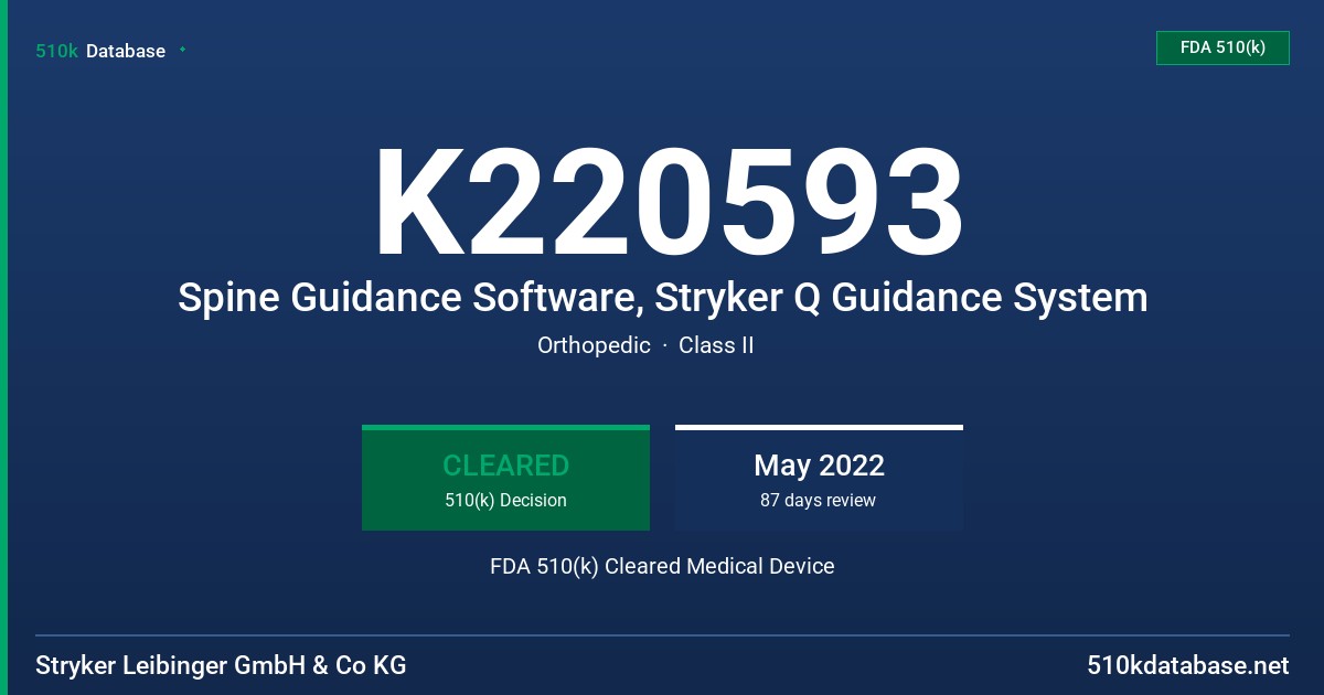 K220593 Spine Guidance Software, Stryker Q Guidance System FDA 510(k) Cleared Medical Device
