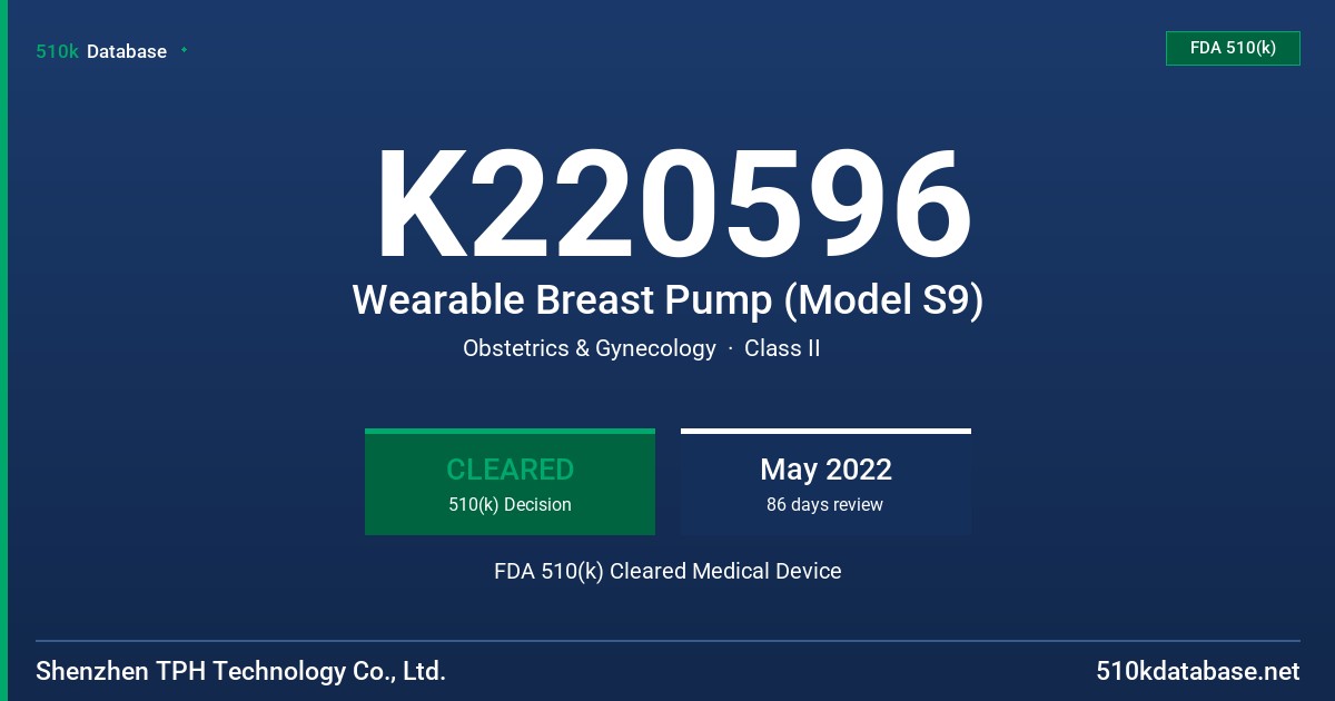 K220596 Wearable Breast Pump (Model S9) FDA 510(k) Cleared Medical Device