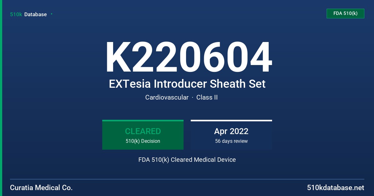 K220604 EXTesia Introducer Sheath Set FDA 510(k) Cleared Medical Device