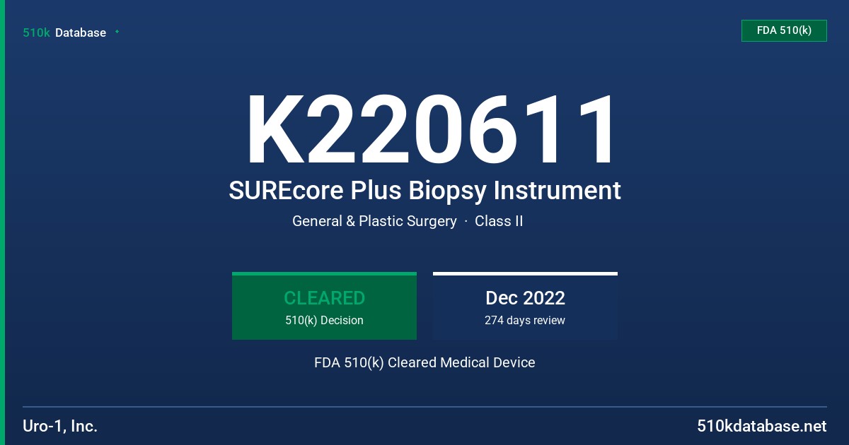 K220611 SUREcore Plus Biopsy Instrument FDA 510(k) Cleared Medical Device