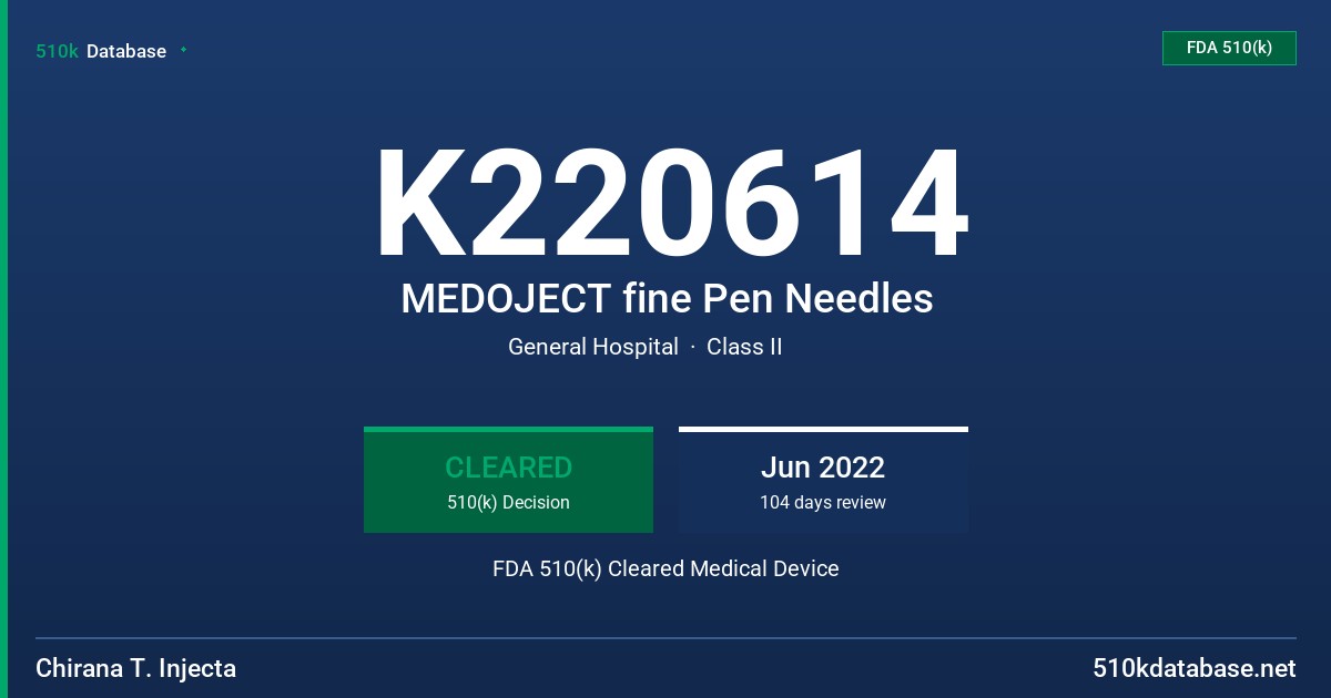 K220614 MEDOJECT fine Pen Needles FDA 510(k) Cleared Medical Device