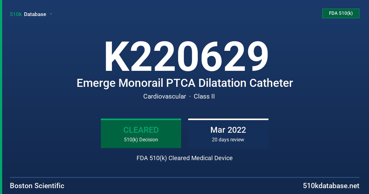 K220629 Emerge Monorail PTCA Dilatation Catheter FDA 510(k) Cleared Medical Device