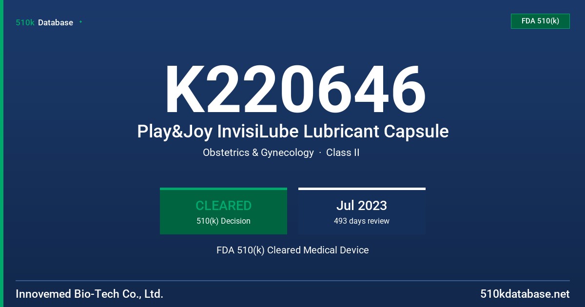 K220646 Play&Joy InvisiLube Lubricant Capsule FDA 510(k) Cleared Medical Device